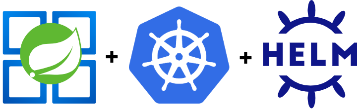 SpringBoot Application deployed on Kubernetes using Helm Package manager. 
